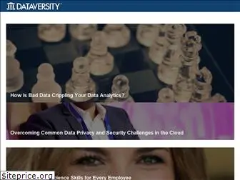 content.dataversity.net