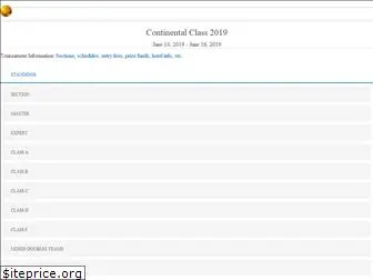continentalclass.net