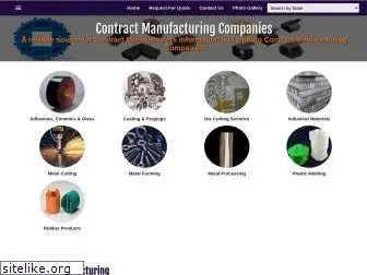 contract-manufacturers.org