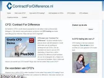 contractfordifference.nl