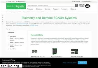 controlmicrosystems.com