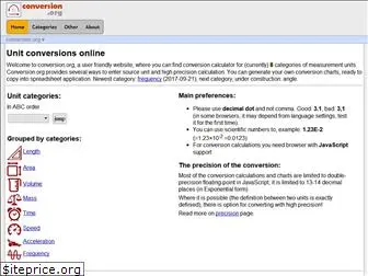 conversion.org