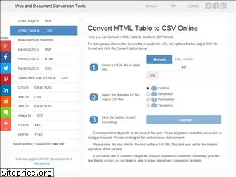 conversiontools.io