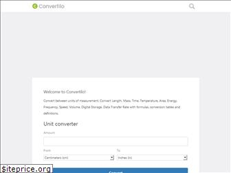 convertilo.com