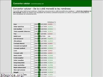 convertorvalutar.net