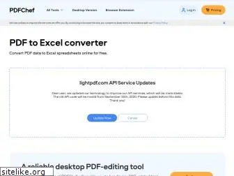 convertpdf2excel.com