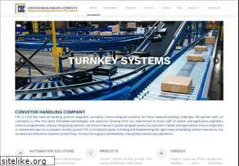 conveyorhandling.com