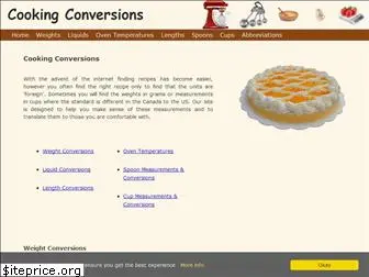 cookingconversions.org