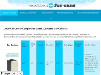 coolersforcars.com