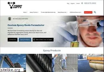 coppsindustries.com