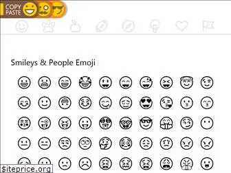 Und deren bedeutung smileys 😘💋 Kuss