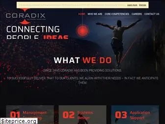 coradix.com