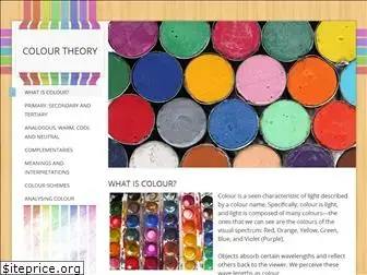 corbencolourtheory.com