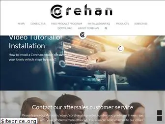 corehan.com