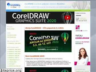 corel.si