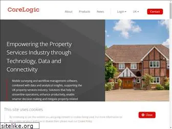 corelogic.uk