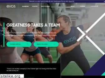 coreperformance.com