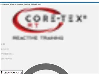 coretexfitness.com