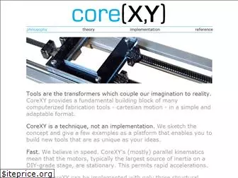 corexy.com