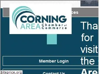 corningny.com