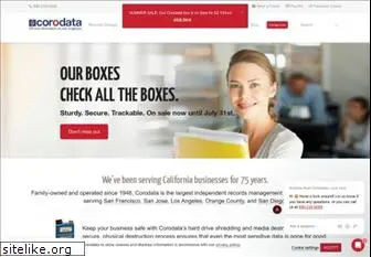 corodata.com