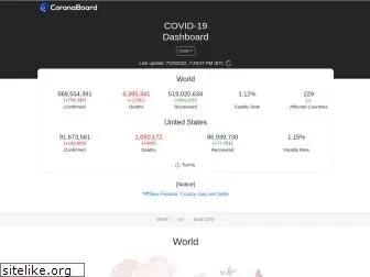 coronaboard.com