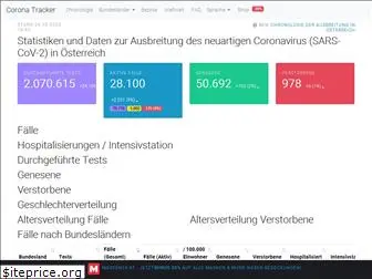 coronatracker.at