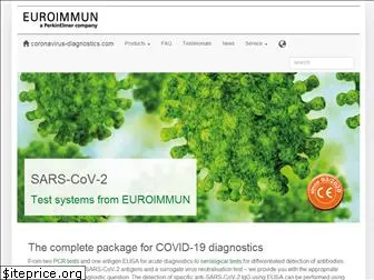 coronavirus-diagnostics.com