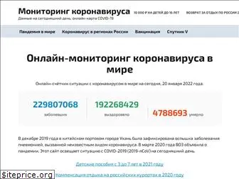 coronavirus-monitoring.ru