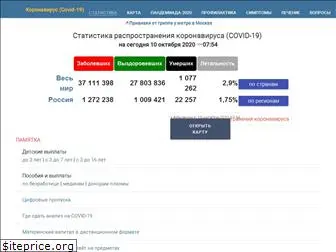 coronavirus-tracking.ru