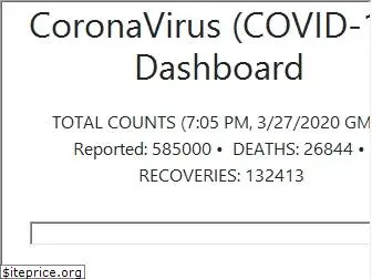 coronavirus.happyholidays2019.com