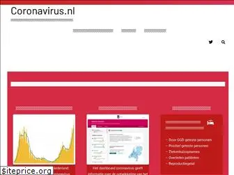 coronavirus.nl
