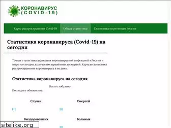 coronavirusonline24.ru