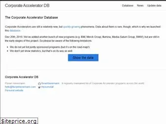 corporate-accelerators.net