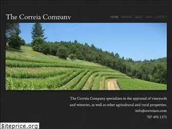 correiaco.com