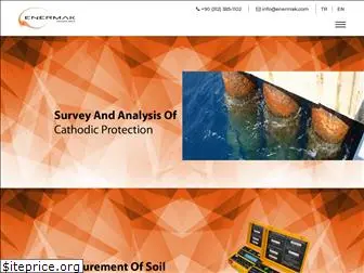 corrosionsurveys.com