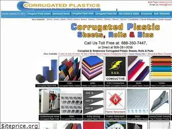 corrugatedcoroplast.com