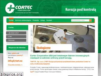 cortec.pl