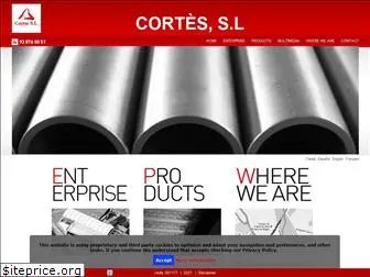 cortessl.com