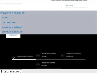 corteva.bg