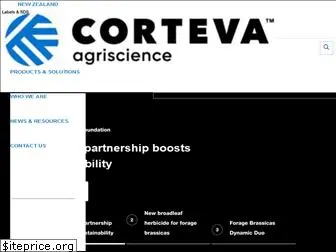 corteva.co.nz