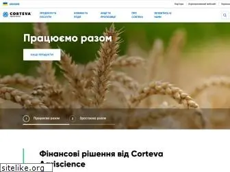 corteva.com.ua