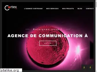 cortex360.fr