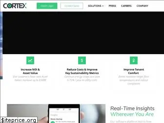 cortexintel.com