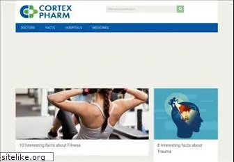cortexpharm.com