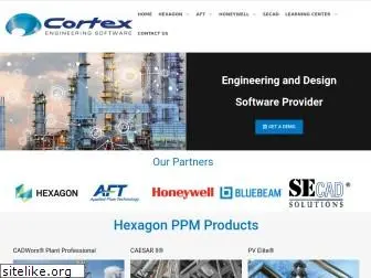 cortexsoftware.com.au