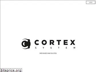 cortexsystem.nl