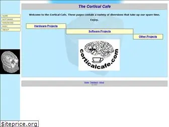 corticalcafe.com