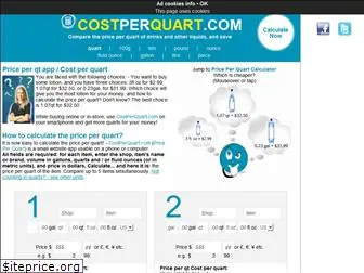 costperquart.com