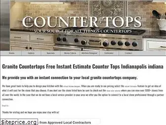 counter-tops.us